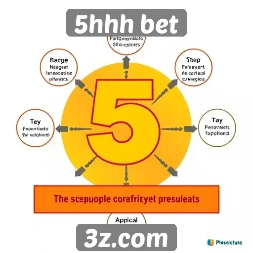 Vantagens e desvantagens de apostar em 5hhh bet